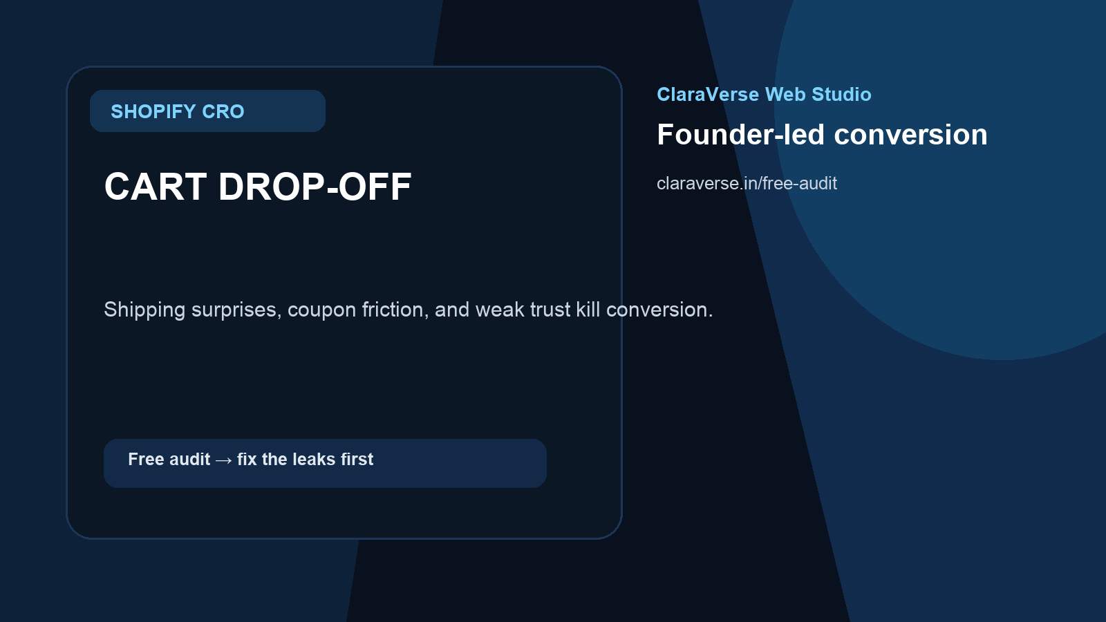 Why Indian D2C shoppers drop off at the Shopify cart thumbnail