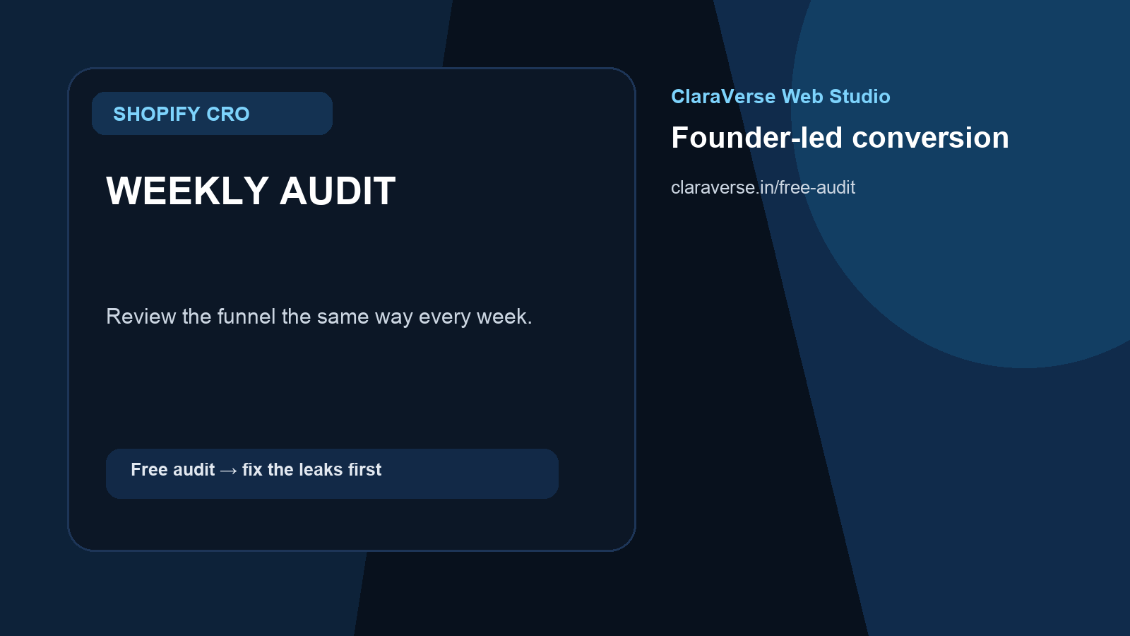 A simple weekly CRO audit system for D2C founders thumbnail